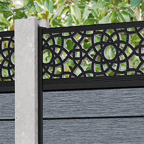 Fusion Ambar Fence Panel - Anthracite - for existing concrete posts