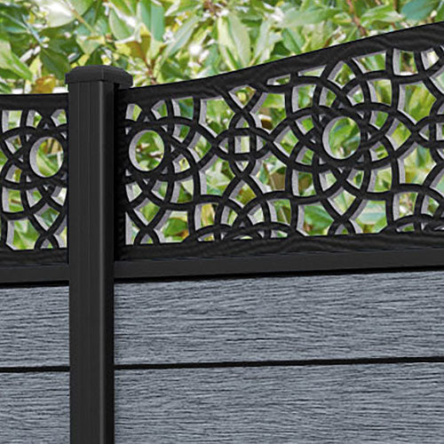Fusion Ambar Curved Top Fence Panel - Anthracite - with our aluminium posts