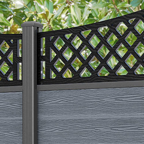 Classic Oxford Curved Top Fence Panel - Anthracite - with our aluminium posts