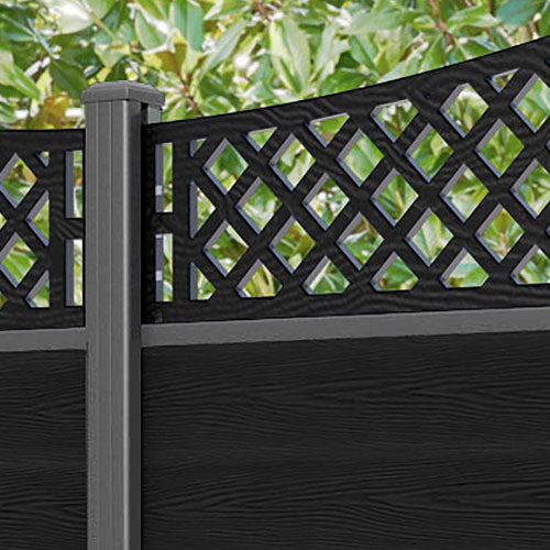 Classic Oxford Curved Top Fence Panel - Black - with our aluminium posts