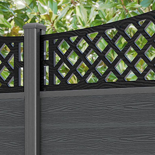 Classic Oxford Curved Top Fence Panel - Dark Grey - with our aluminium posts