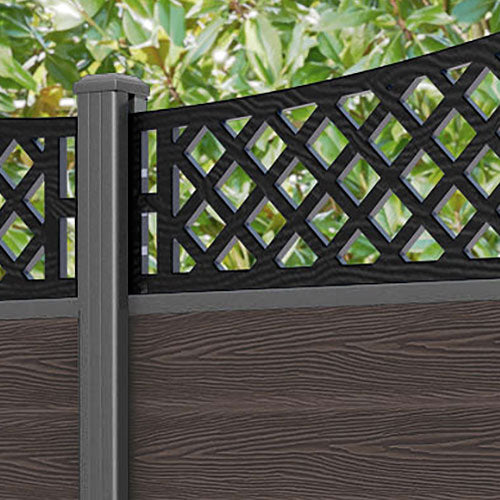 Classic Oxford Curved Top Fence Panel - Mid Brown - with our aluminium posts