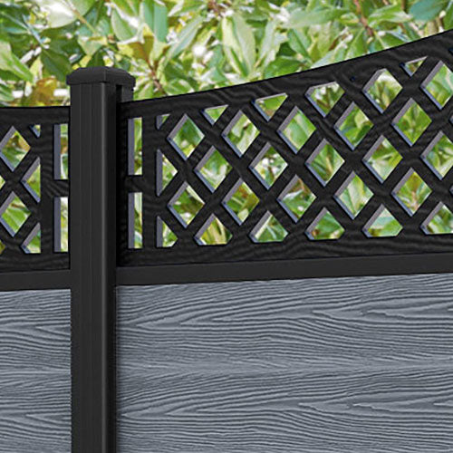 Classic Oxford Curved Top Fence Panel - Anthracite - with our aluminium posts