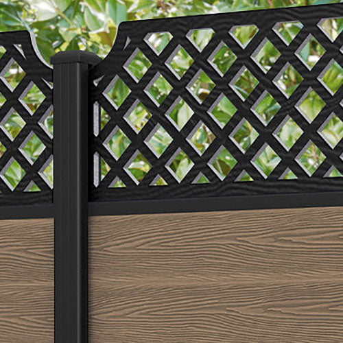 Classic Regal Hive Fence Panel - Teak - with our aluminium posts