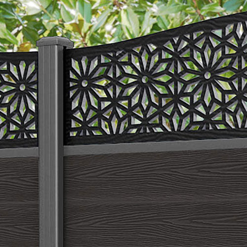Classic Narwa Curved Top Fence Panel - Dark Oak - with our aluminium posts