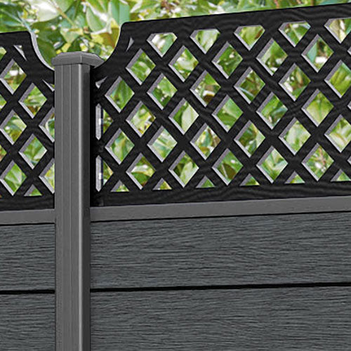 Fusion Regal Hive Fence Panel - Dark Grey - with our aluminium posts