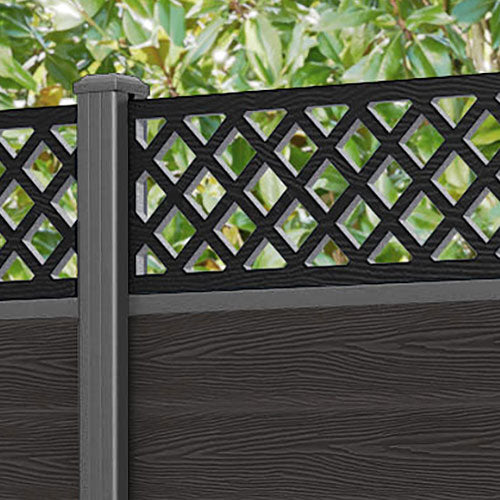 Classic Hive Fence Panel - Dark Oak - with our aluminium posts