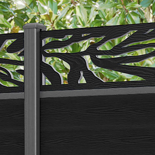 Classic Malawi Fence Panel - Black - with our aluminium posts