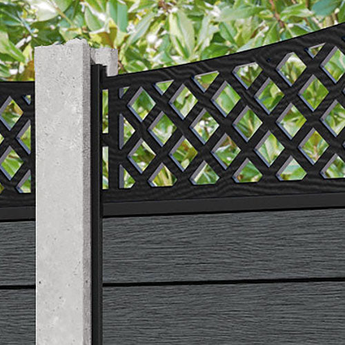 Fusion Oxford Curved Top Fence Panel - Dark Grey - for existing concrete posts