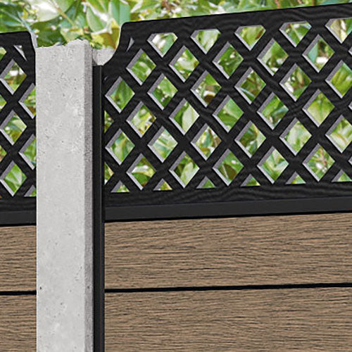 Fusion Regal Hive Fence Panel - Teak - for existing concrete posts