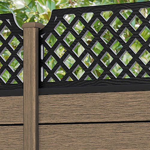 Fusion Regal Hive Fence Panel - Teak - with our composite posts