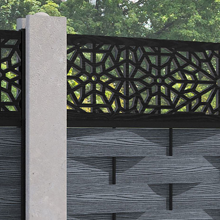Ripple Alnara Fence Panel - Anthracite - for existing concrete posts