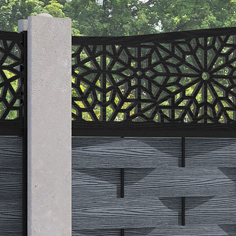 Ripple Alnara Curved Top Fence Panel - Anthracite - for existing concrete posts