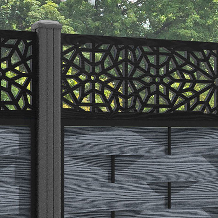 Ripple Alnara Fence Panel - Anthracite - with our aluminium posts