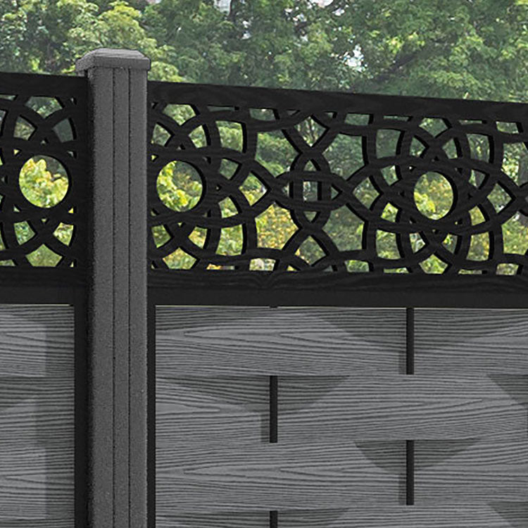 Ripple Ambar Fence Panel - Mid Grey - with our aluminium posts