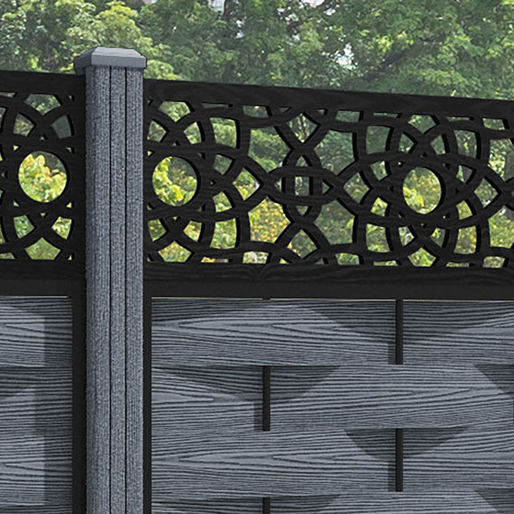 Ripple Ambar Fence Panel - Anthracite - with our composite posts