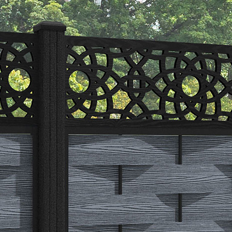 Ripple Ambar Fence Panel - Anthracite - with our composite posts