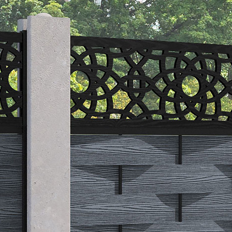 Ripple Ambar Fence Panel - Anthracite - for existing concrete posts