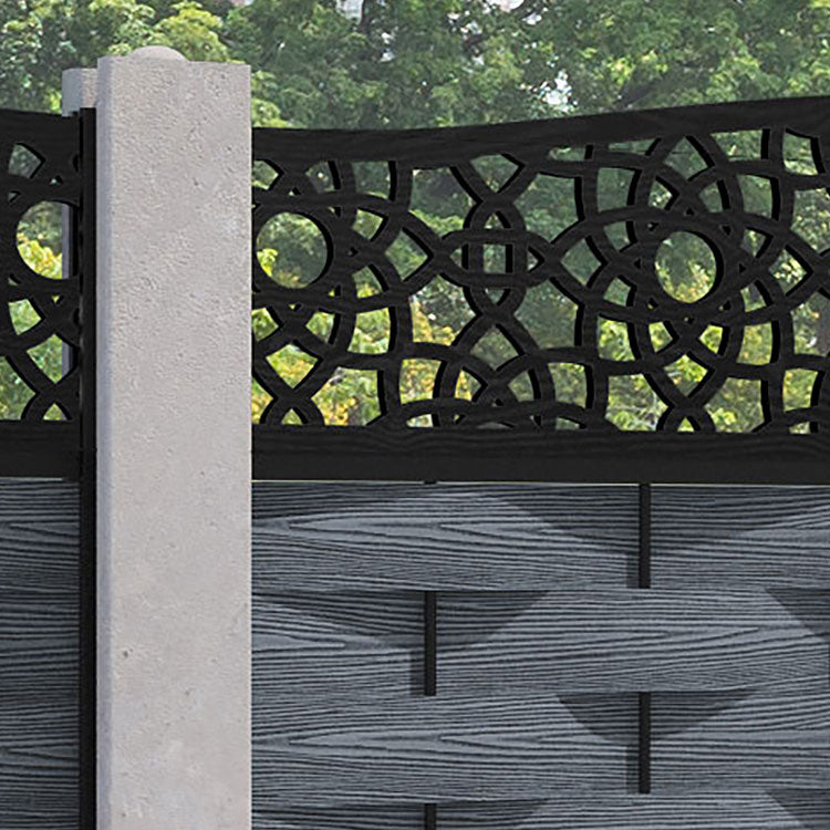 Ripple Ambar Curved Top Fence Panel - Anthracite - for existing concrete posts