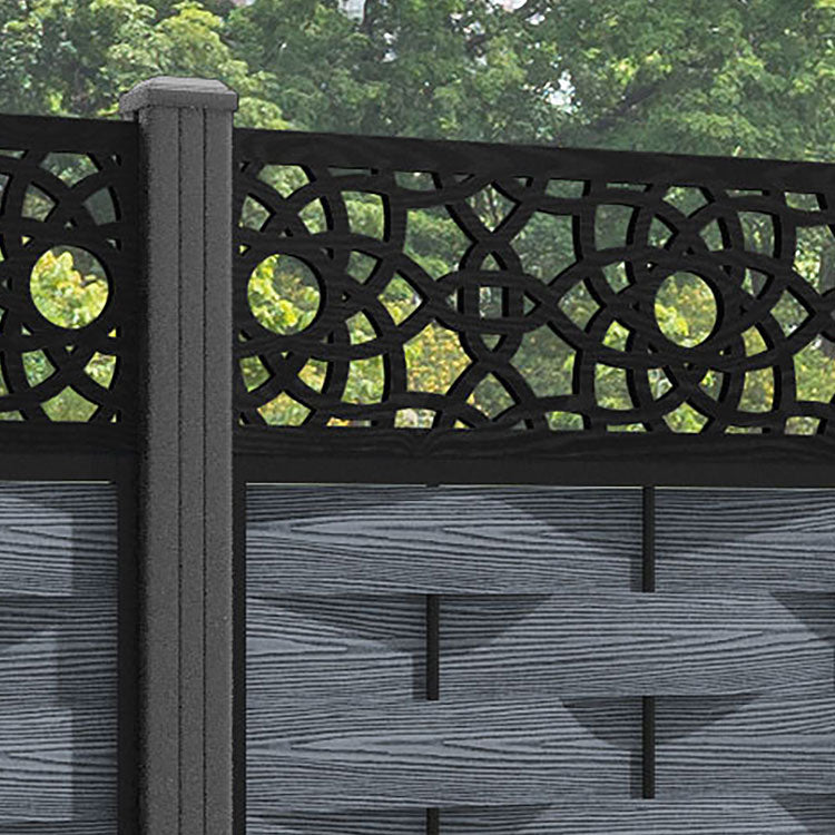 Ripple Ambar Fence Panel - Anthracite - with our aluminium posts