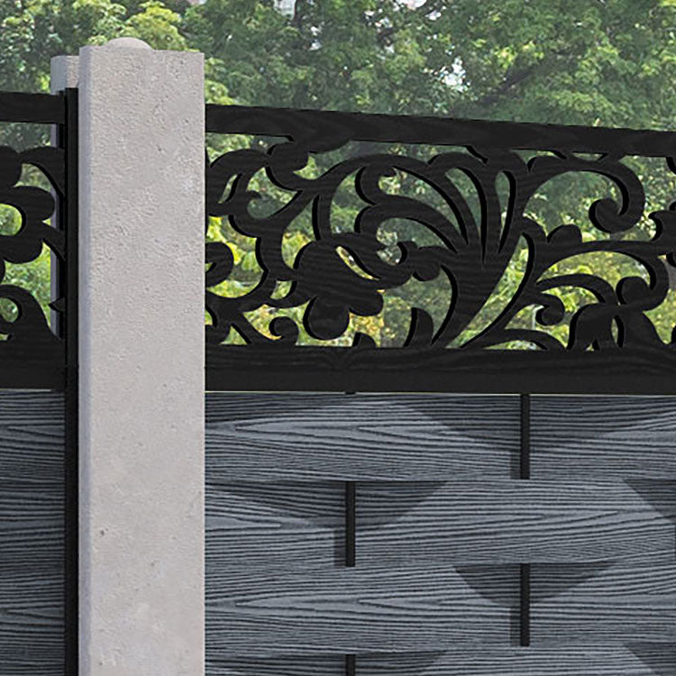 Ripple Eden Fence Panel - Anthracite - for existing concrete posts