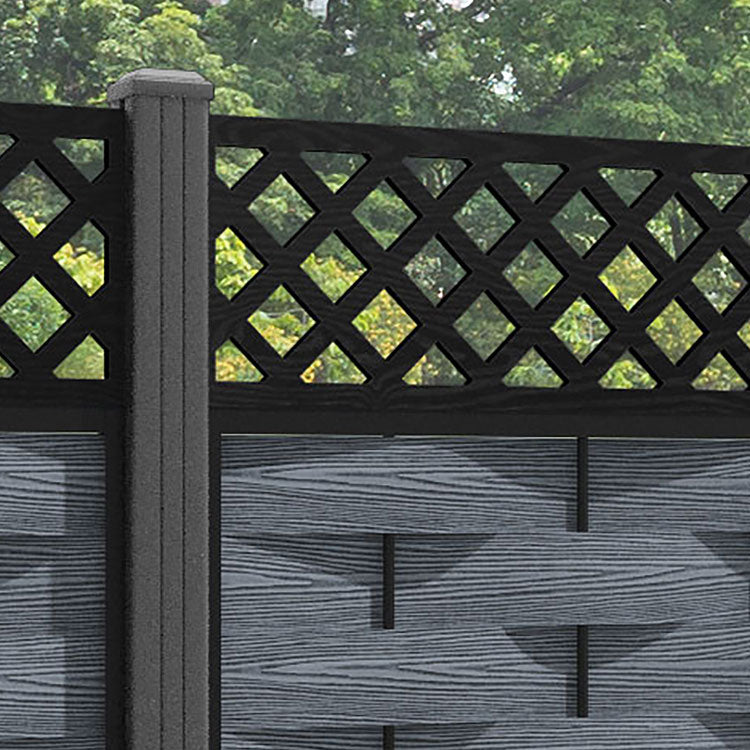 Ripple Hive Fence Panel - Anthracite - with our aluminium posts