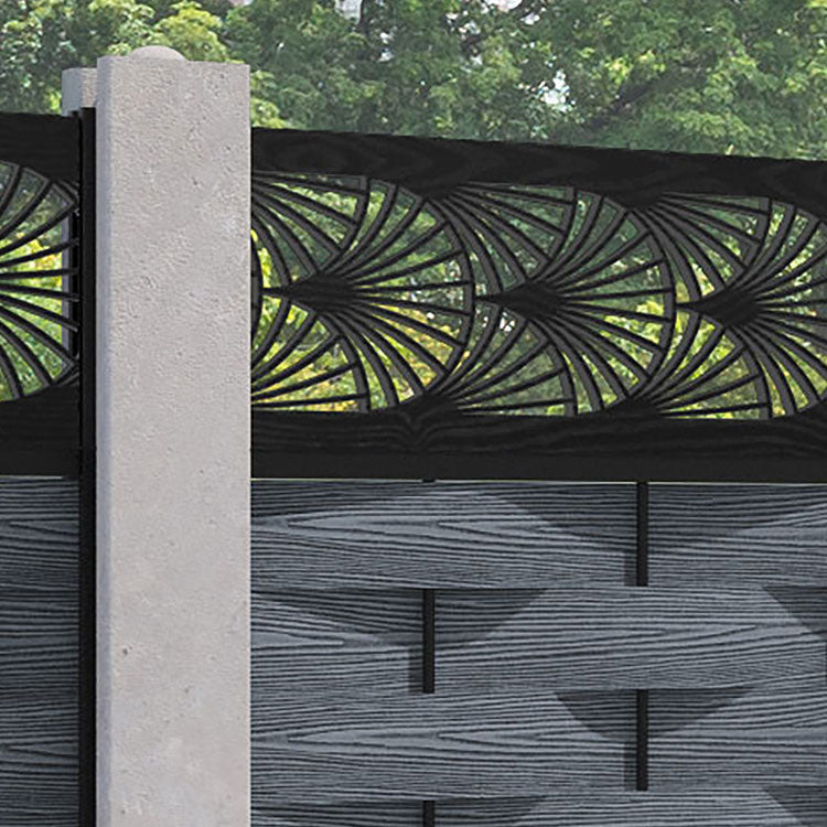 Ripple Laurel Fence Panel - Anthracite - for existing concrete posts