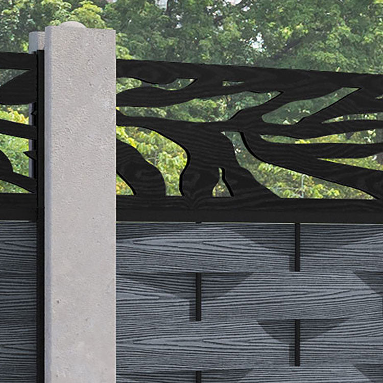 Ripple Malawi Fence Panel - Anthracite - for existing concrete posts