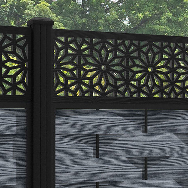 Ripple Narwa Fence Panel - Anthracite - with our aluminium posts