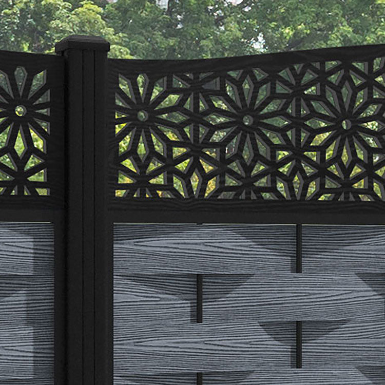 Ripple Narwa Curved Top Fence Panel - Anthracite - with our aluminium posts