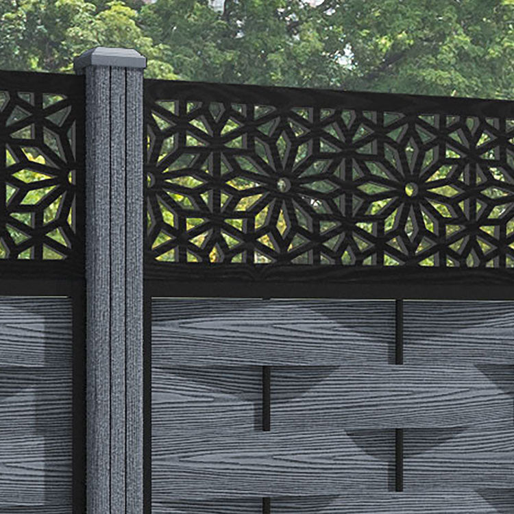 Ripple Narwa Fence Panel - Anthracite - with our composite posts