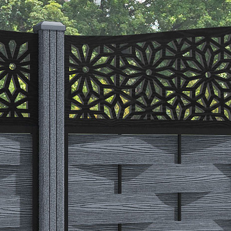 Ripple Narwa Curved Top Fence Panel - Anthracite - with our composite posts