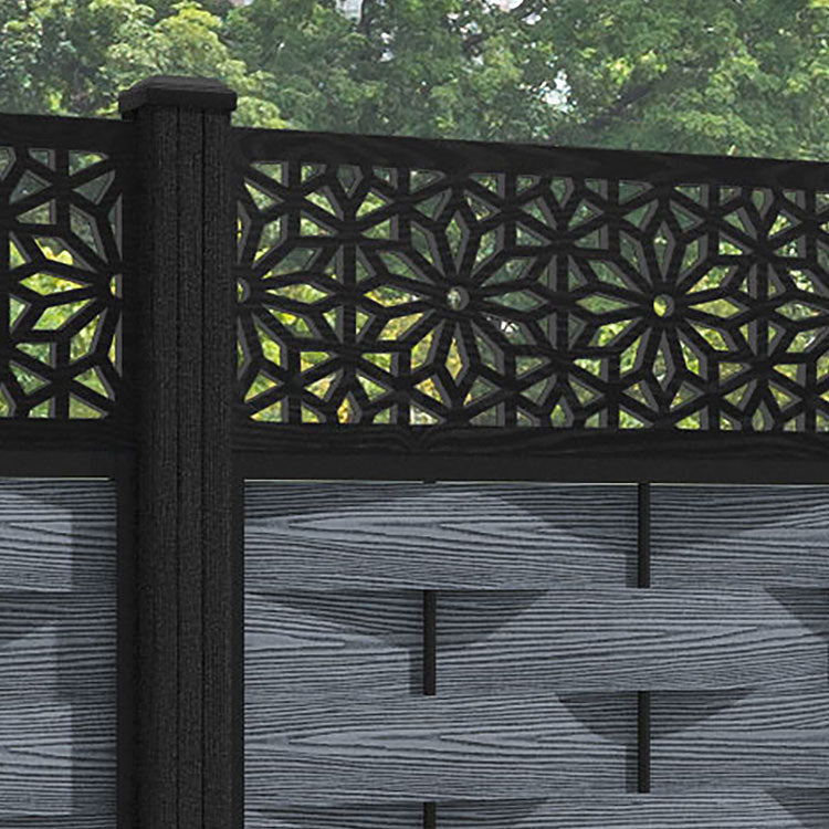 Ripple Narwa Fence Panel - Anthracite - with our composite posts