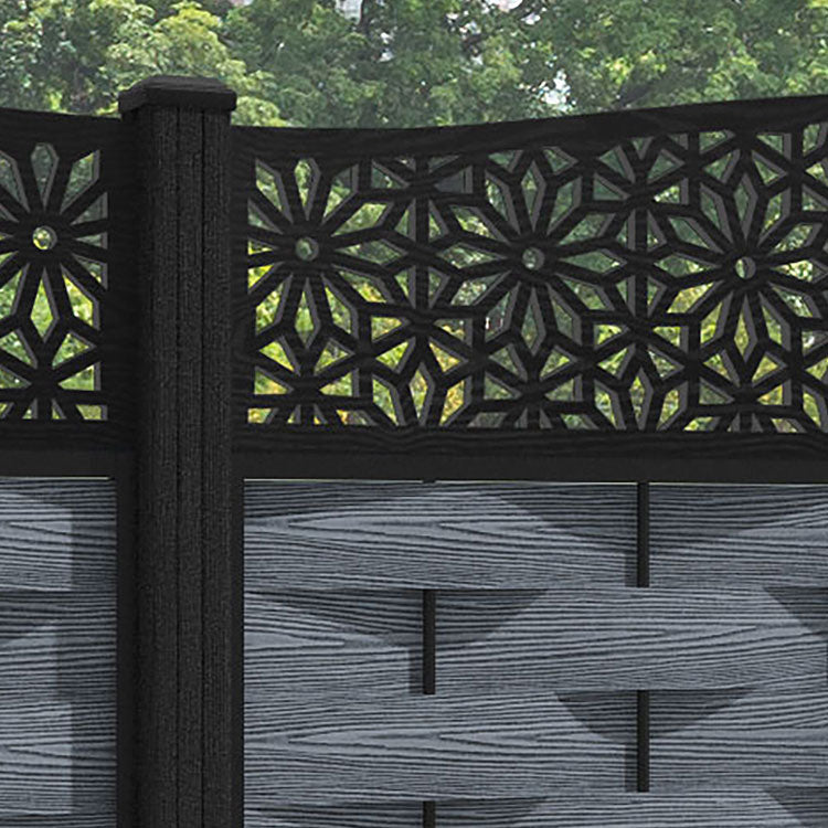 Ripple Narwa Curved Top Fence Panel - Anthracite - with our composite posts