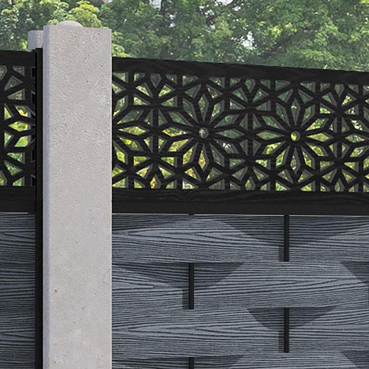 Ripple Narwa Fence Panel - Anthracite - for existing concrete posts