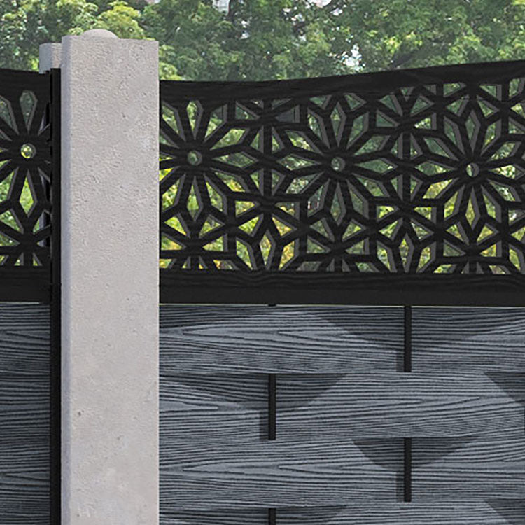Ripple Narwa Curved Top Fence Panel - Anthracite - for existing concrete posts