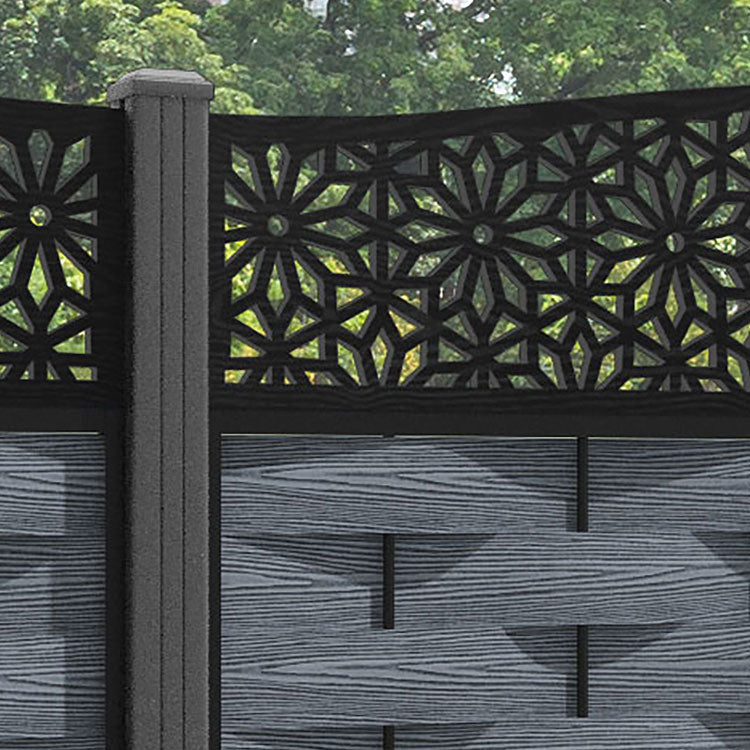 Ripple Narwa Curved Top Fence Panel - Anthracite - with our aluminium posts
