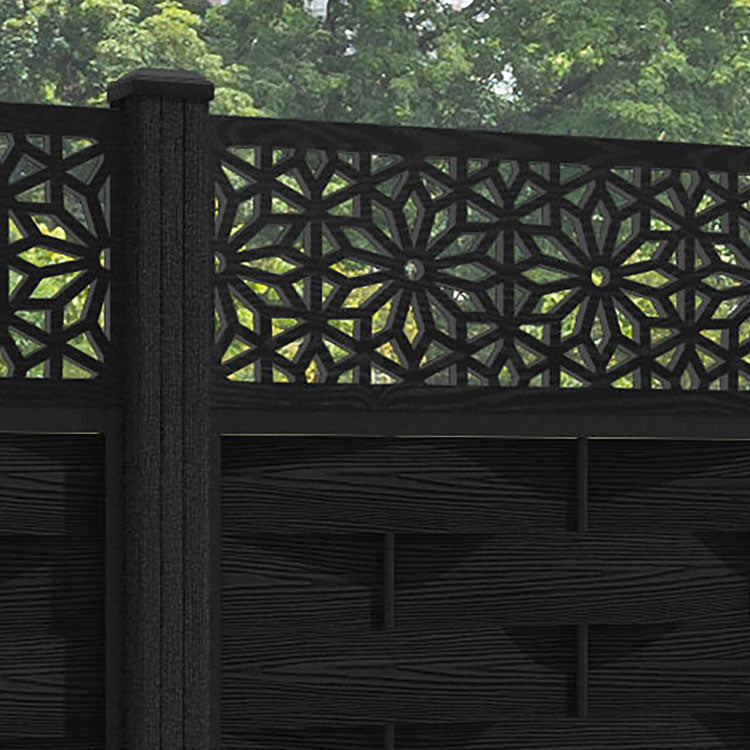 Ripple Narwa Fence Panel - Black - with our composite posts