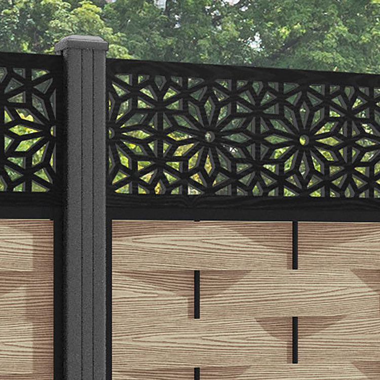 Ripple Narwa Fence Panel - Light Oak - with our aluminium posts