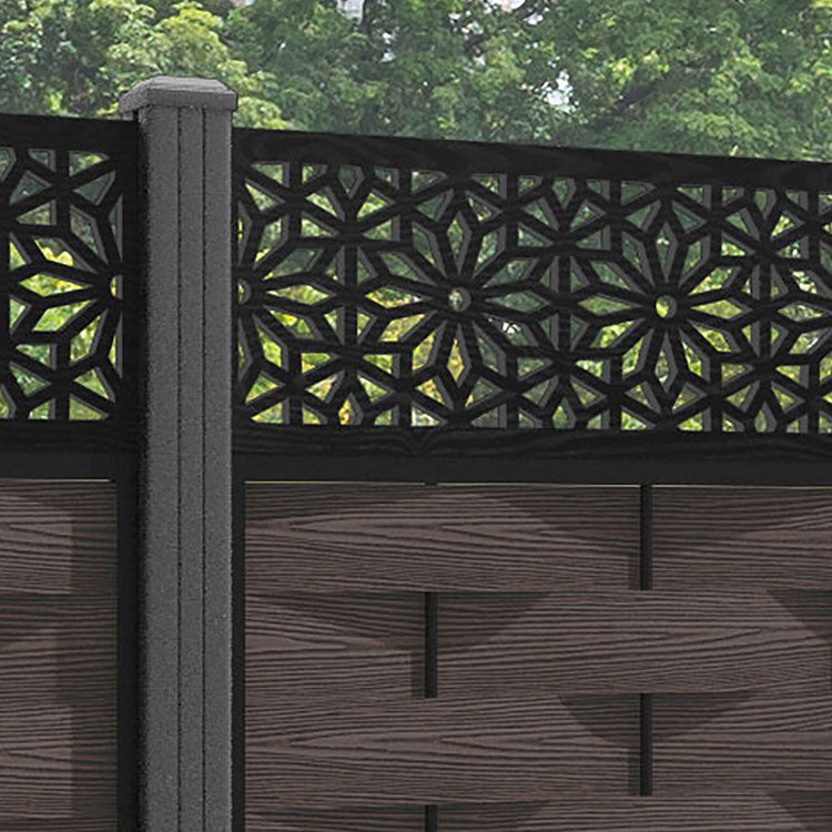 Ripple Narwa Fence Panel - Mid Brown - with our aluminium posts