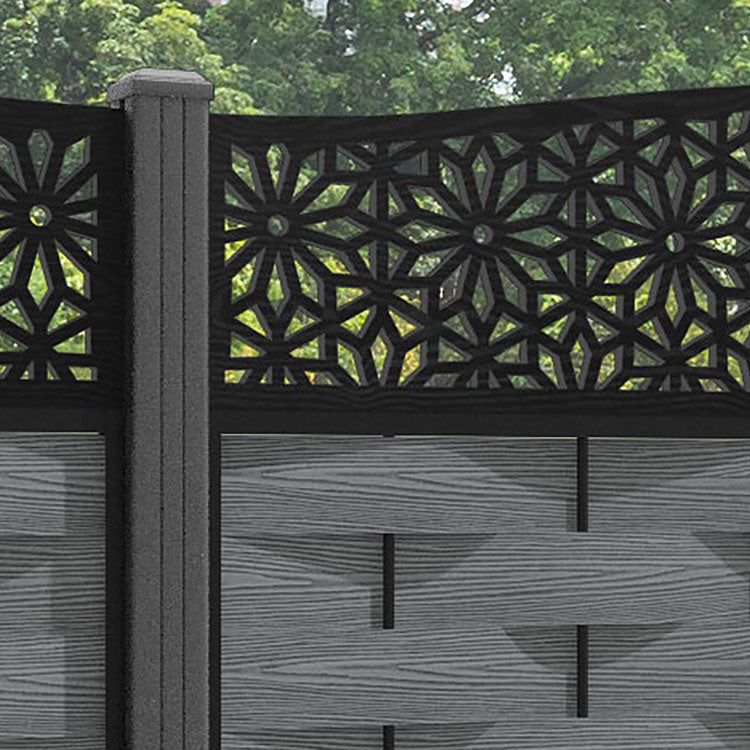 Ripple Narwa Curved Top Fence Panel - Mid Grey - with our aluminium posts