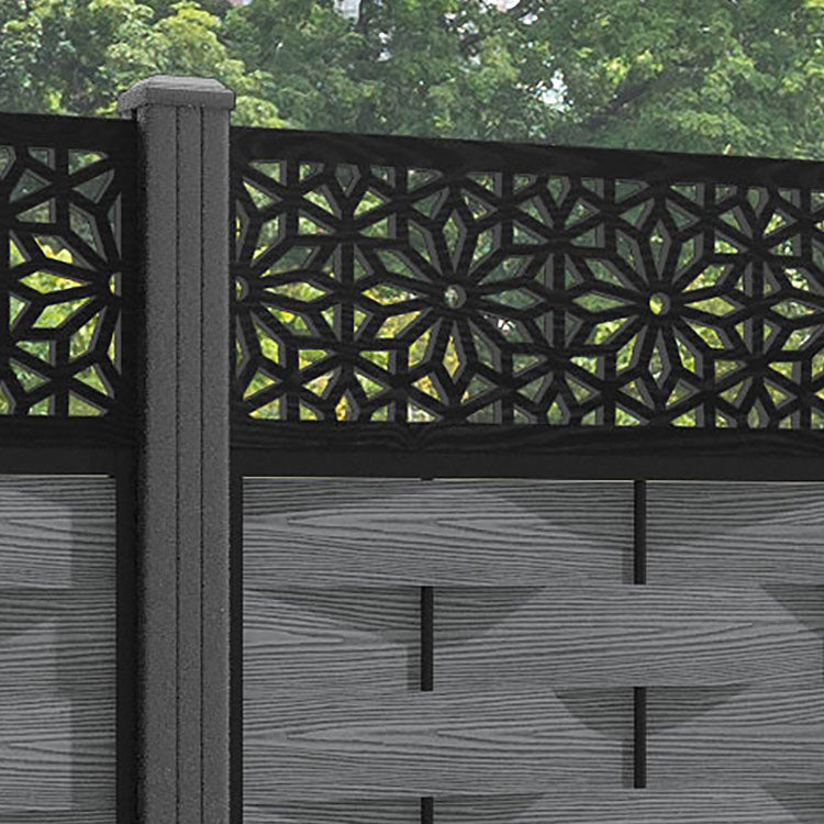 Ripple Narwa Fence Panel - Mid Grey - with our aluminium posts