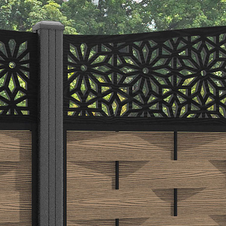 Ripple Narwa Curved Top Fence Panel - Teak - with our aluminium posts