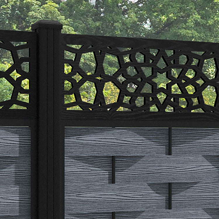 Ripple Nazira Fence Panel - Anthracite - with our aluminium posts