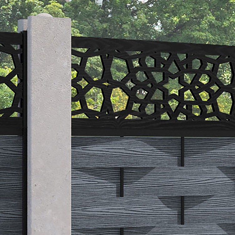 Ripple Nazira Fence Panel - Anthracite - for existing concrete posts