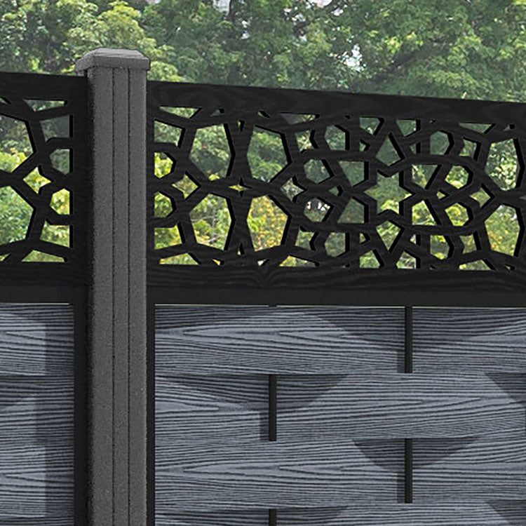Ripple Nazira Fence Panel - Anthracite - with our aluminium posts