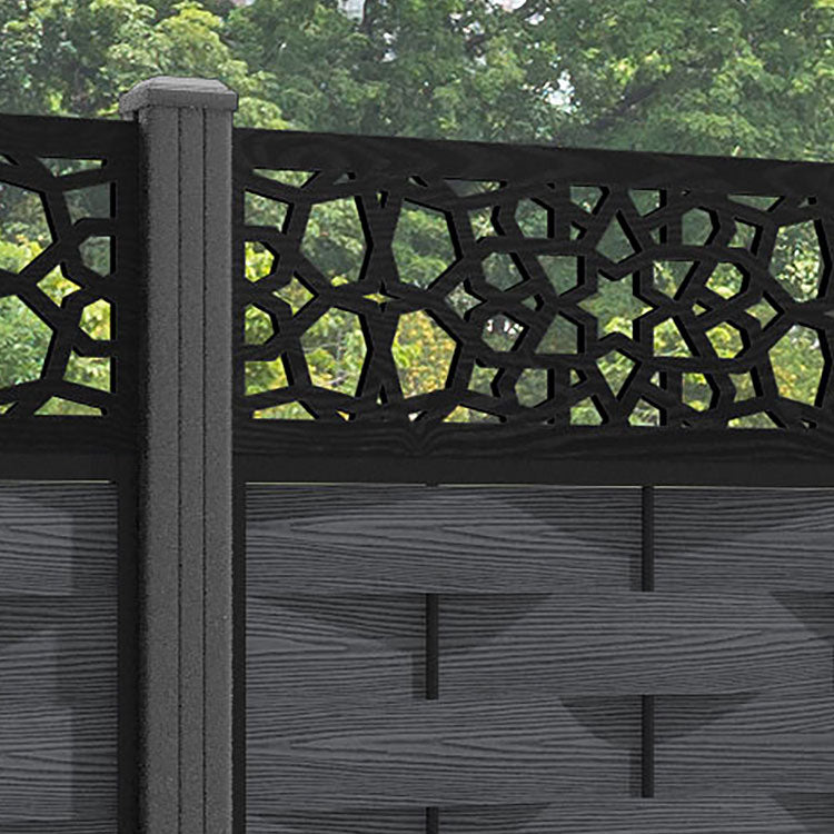 Ripple Nazira Fence Panel - Dark Grey - with our aluminium posts