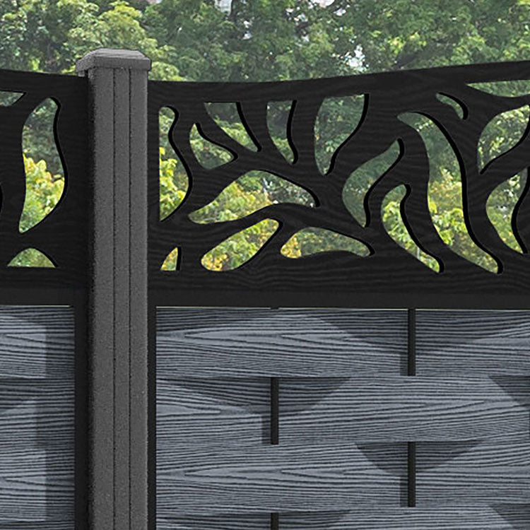 Ripple Plume Curved Top Fence Panel - Anthracite - with our aluminium posts