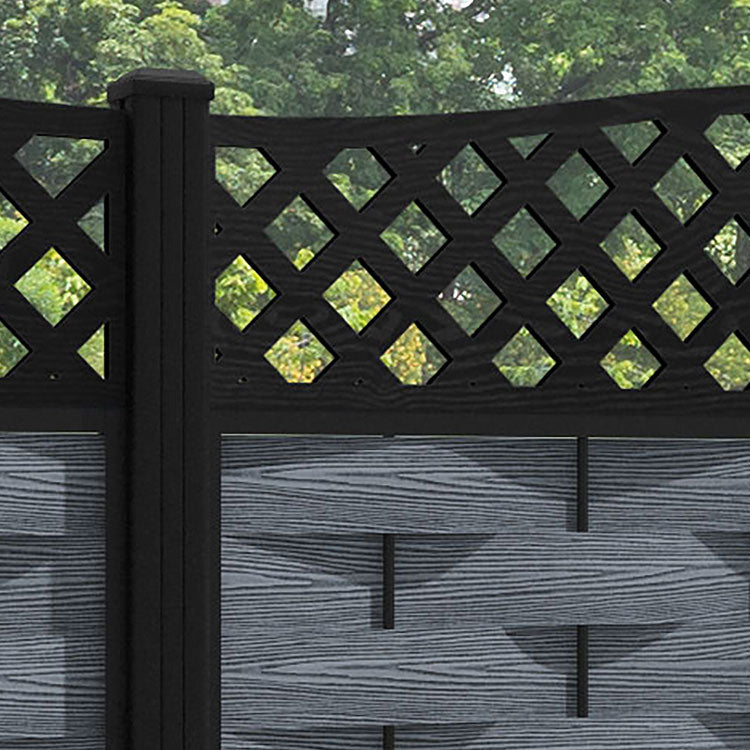 Ripple High Wave Curved Top Fence Panel - Anthracite - with our aluminium posts