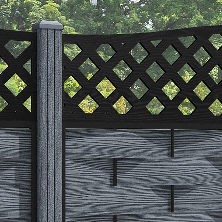 Ripple High Wave Curved Top Fence Panel - Anthracite - with our composite posts